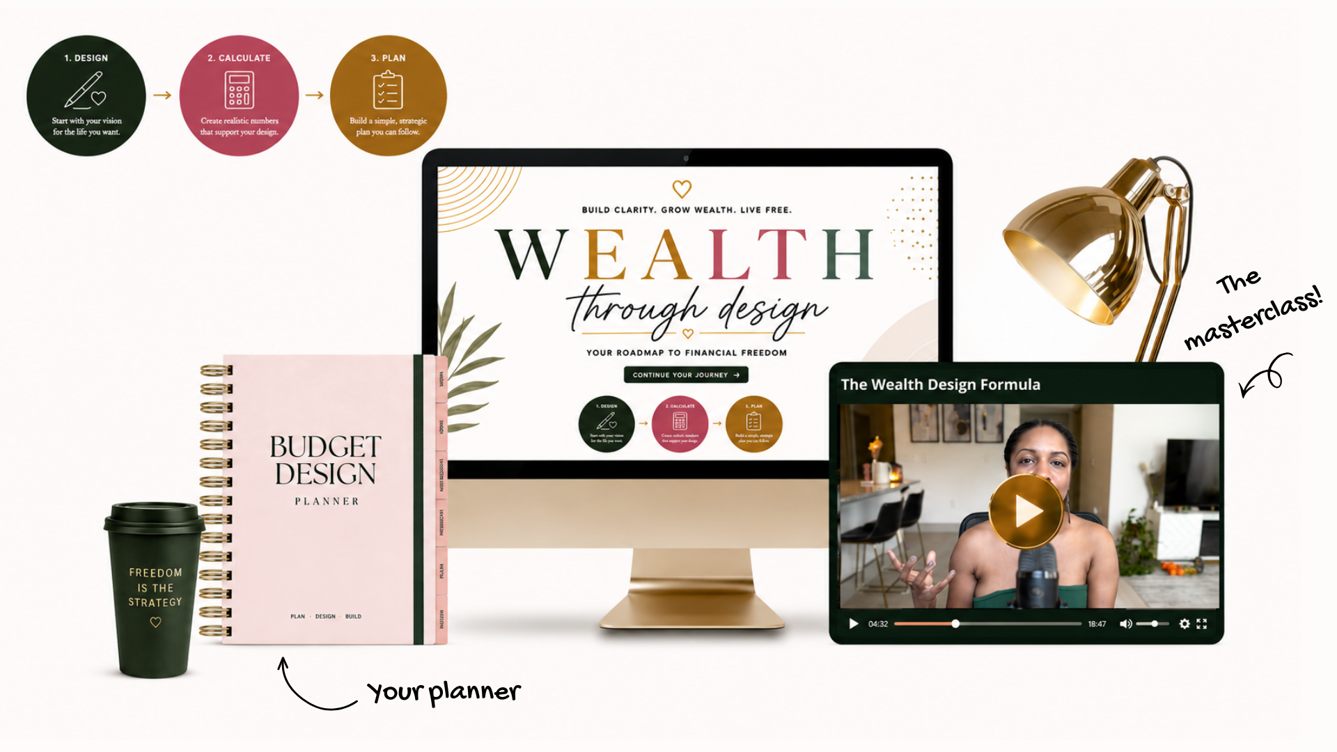 Budget Design Planner