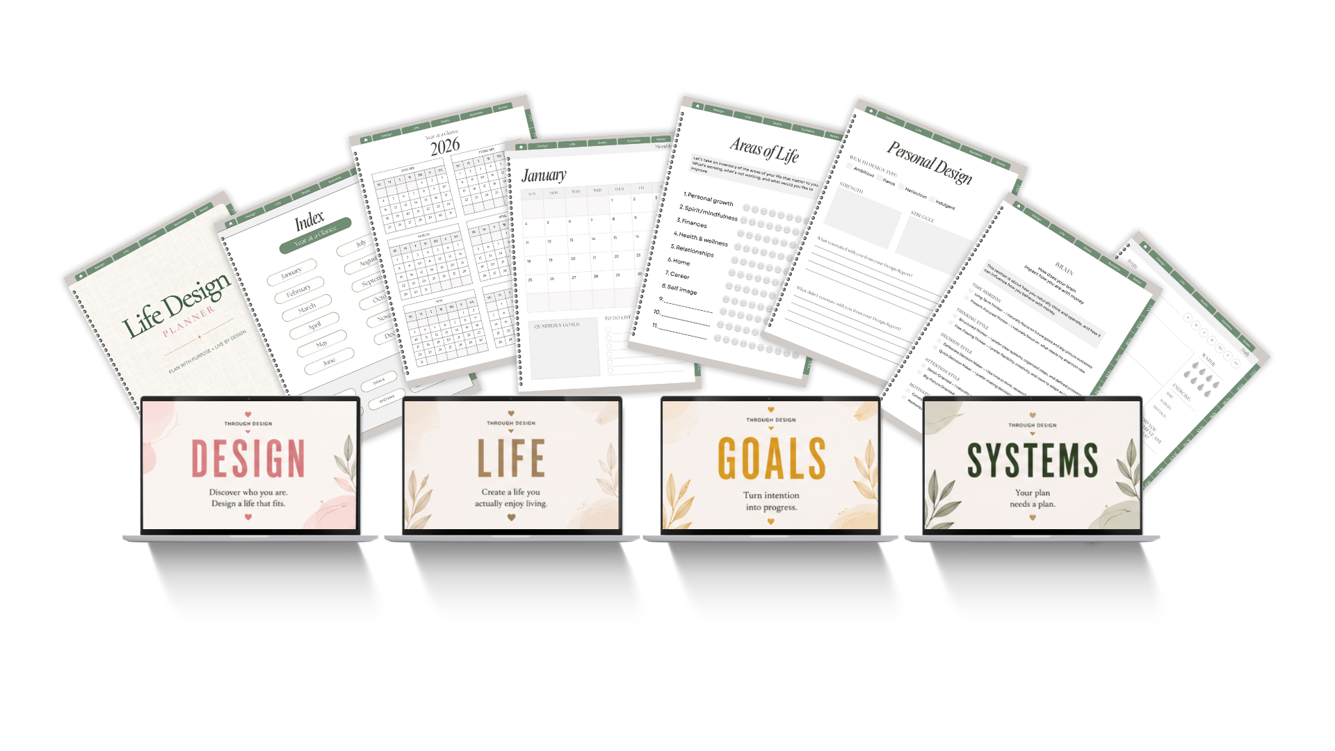 Life Design Planner modules