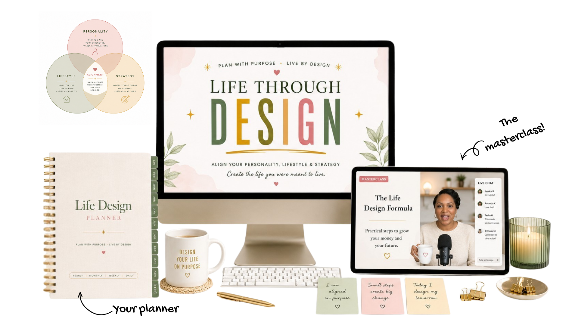 Life Design Planner
