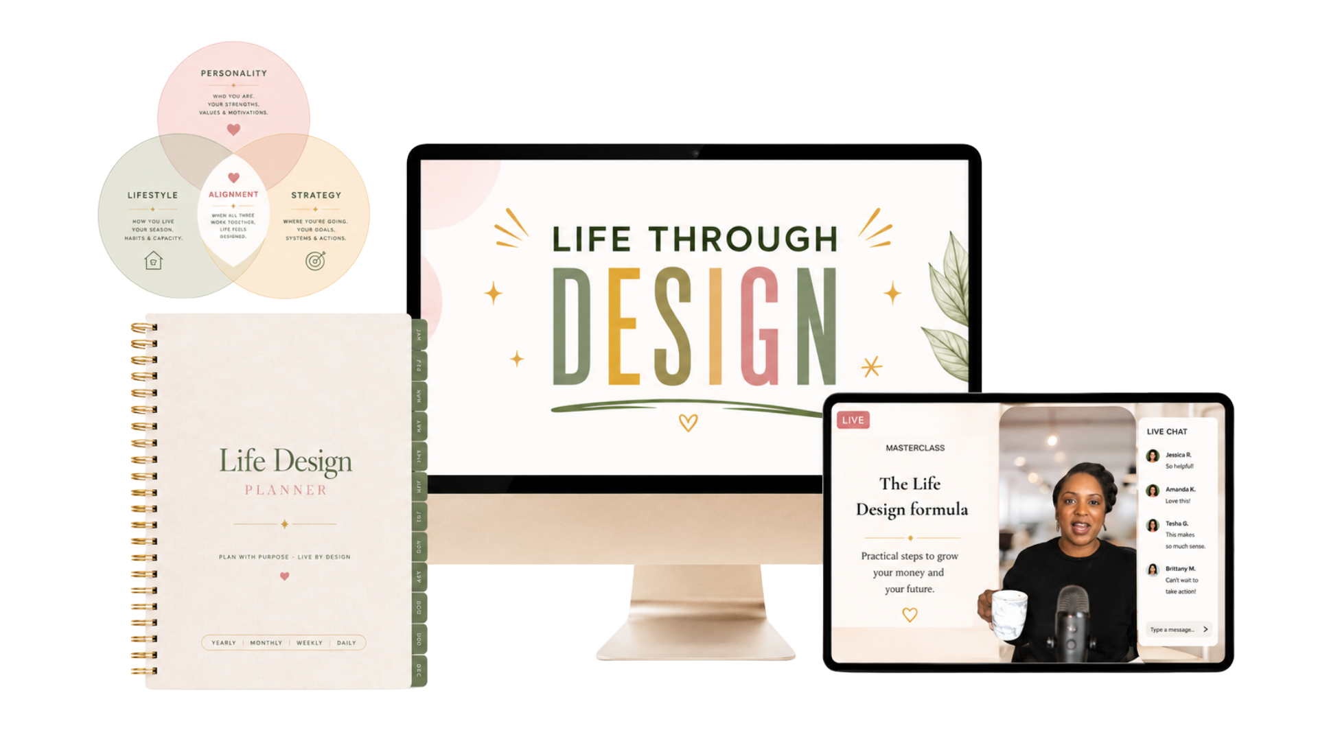 Life Design Planner