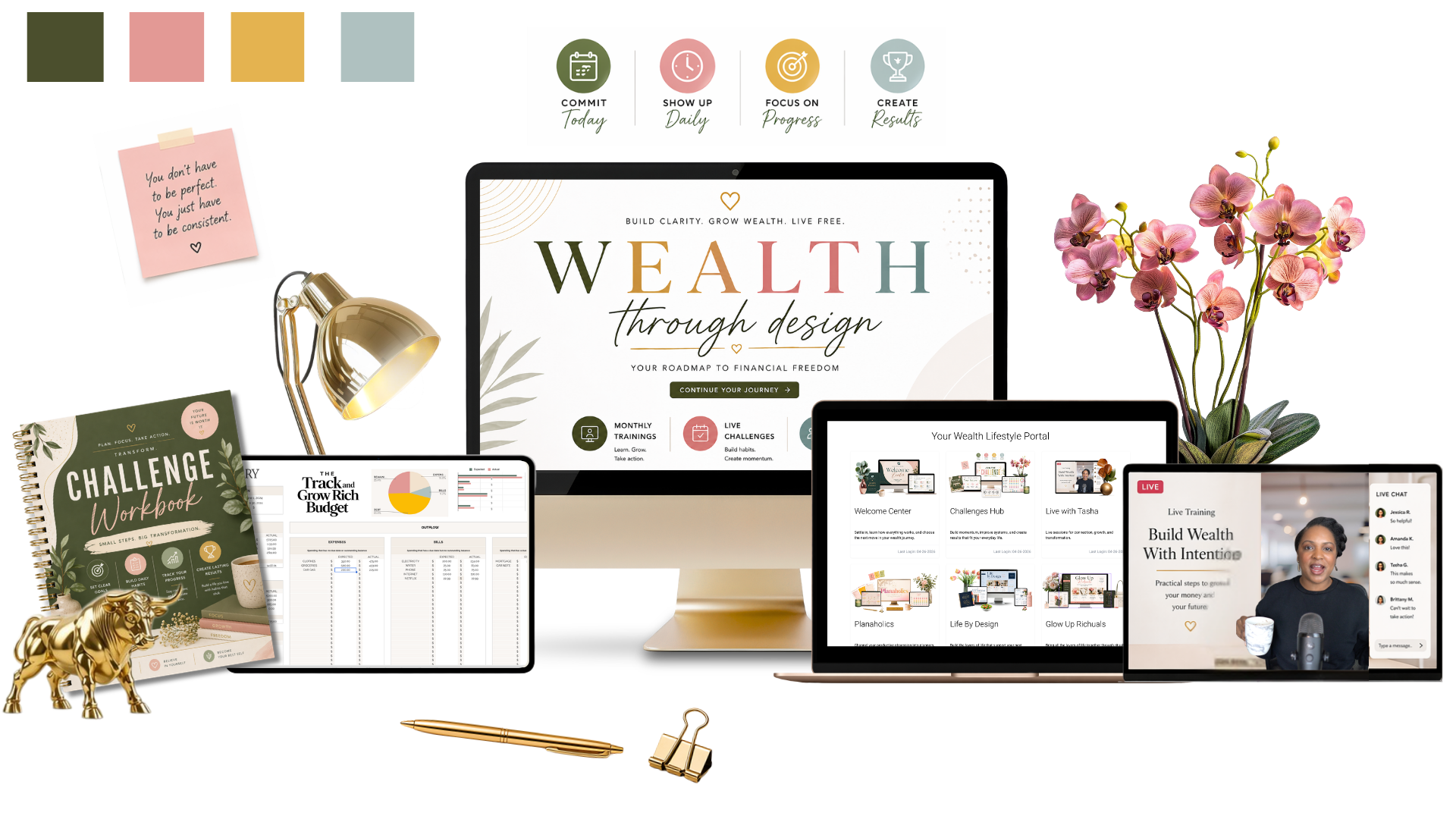 Wealth Through Design — Budget Design Planner